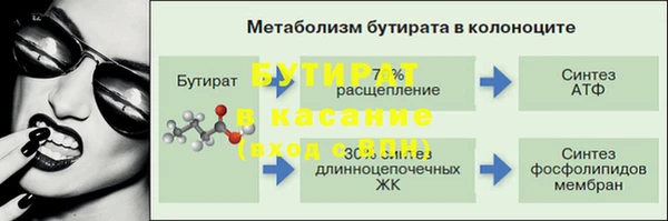 соль ск Балахна